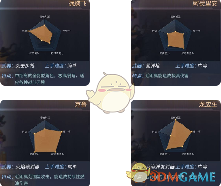 宝马董事长说中国发生的事正领先于世界